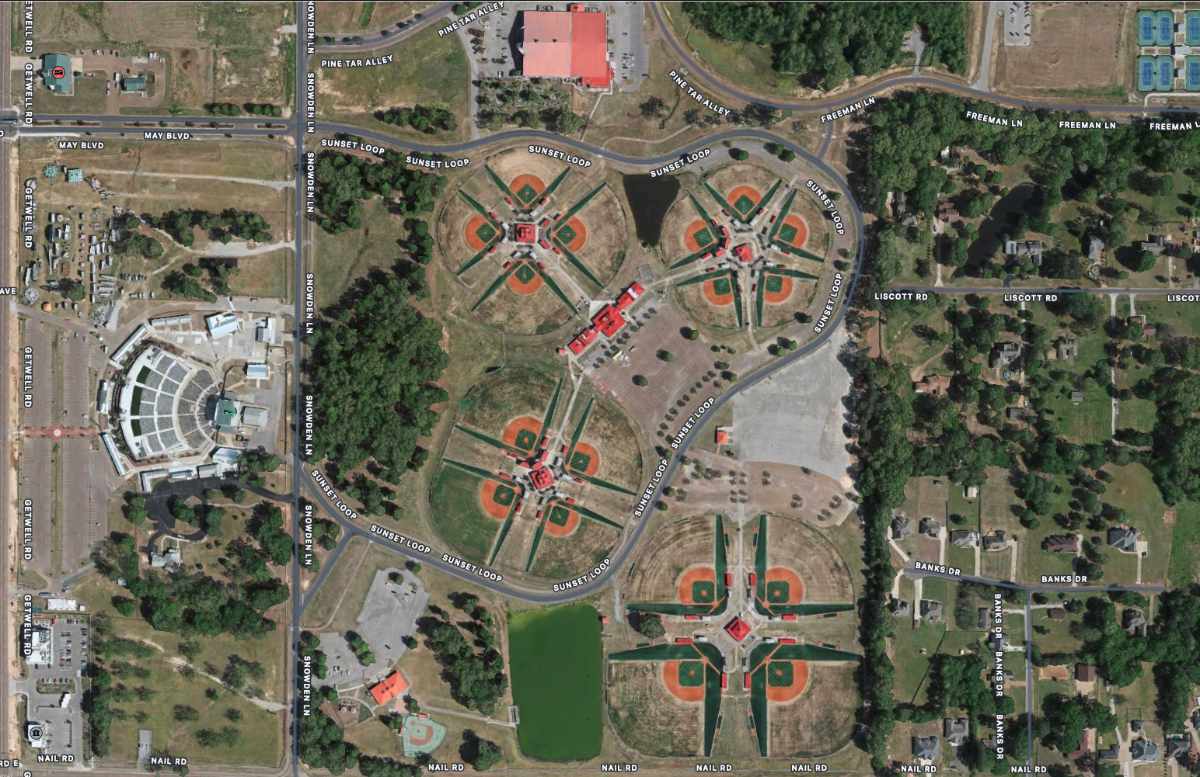 Overhead view of the Park
